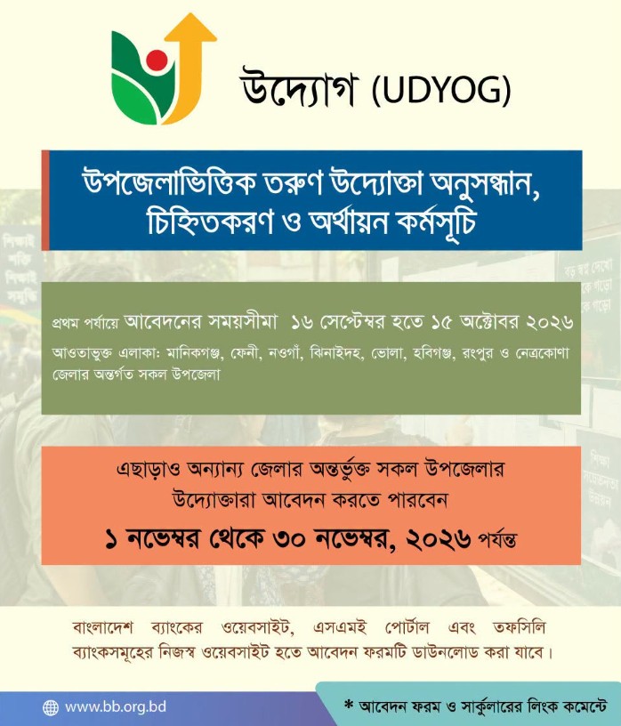 দেশব্যাপী শুরু হচ্ছে ‘উদ্যোগ (UDYOG)’ কর্মসূচি!